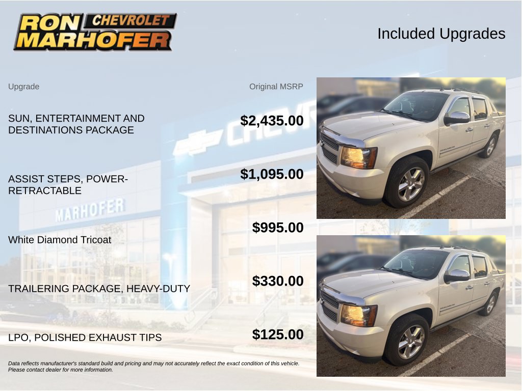 Used 2012 Chevrolet Avalanche LTZ AWD/4WD image 5