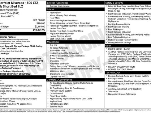 Used 2025 Chevrolet Silverado 1500 LTZ AWD/4WD image 5