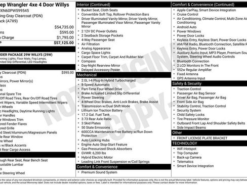 Used 2023 Jeep Wrangler Unlimited image 31