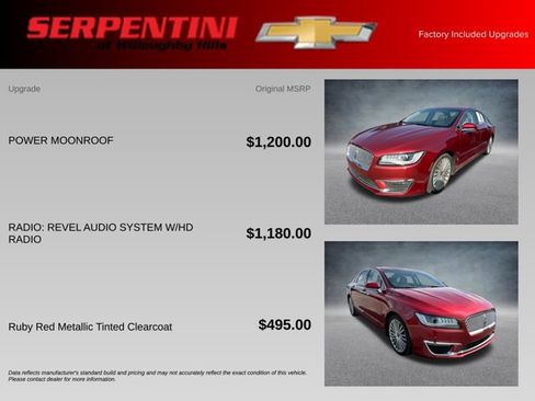 Used 2017 Lincoln MKZ Reserve FWD image 4
