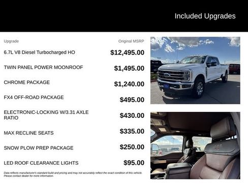 Certified 2023 Ford F350 King Ranch w/ Chrome Package AWD/4WD image 5