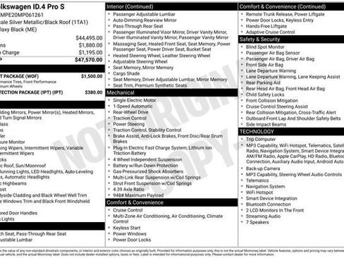 Used 2021 Volkswagen ID.4 Pro S w/ Gradient Package RWD image 9