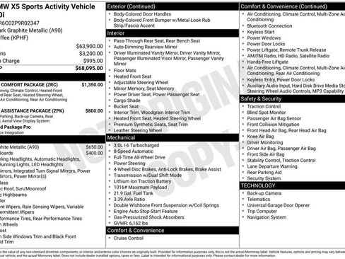 Used 2023 BMW X5 xDrive40i w/ Climate Comfort Package image 5