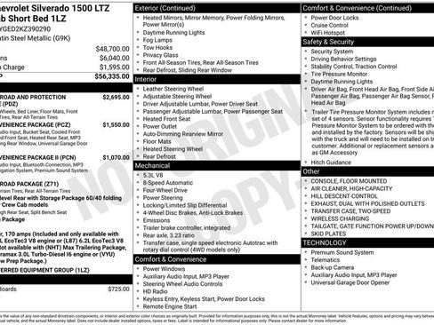 Used 2019 Chevrolet Silverado 1500 LTZ image 49