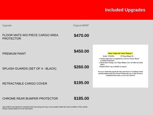 Certified 2025 Nissan Rogue SL image 13