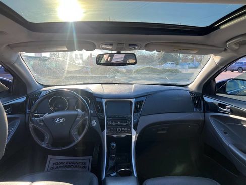 Used 2014 Hyundai Sonata Limited w/ Technology Package 05 image 27