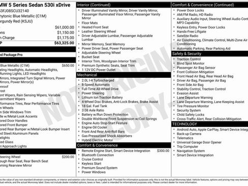 Certified 2025 BMW 530i xDrive image 7