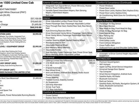 Used 2021 RAM 1500 Limited w/ Night Edition RWD image 7