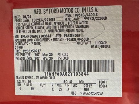 Used 2002 Ford Thunderbird image 30