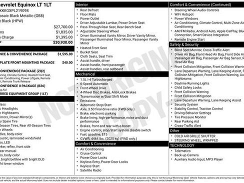 Certified 2023 Chevrolet Equinox LT image 15