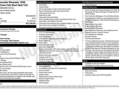 Used 2024 Chevrolet Silverado 1500 Custom image 6