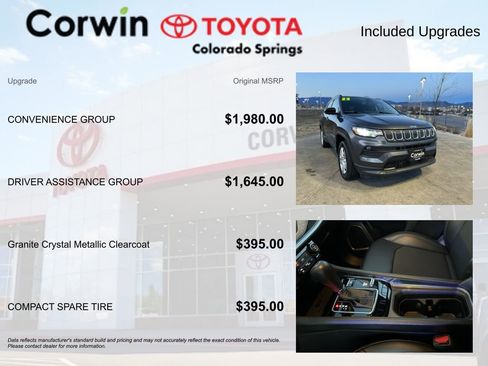 Used 2022 Jeep Compass Latitude w/ Convenience Group image 4