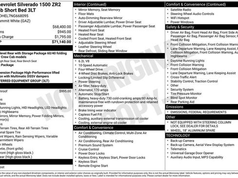 Used 2022 Chevrolet Silverado 1500 ZR2 image 12