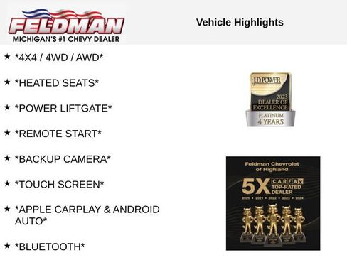 Used 2023 Chevrolet Equinox LT AWD/4WD image 3
