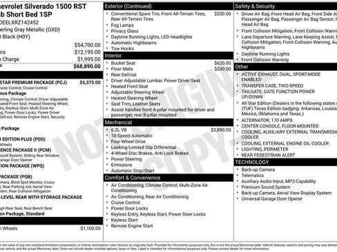 Used 2024 Chevrolet Silverado 1500 RST w/ RST All Star Premium Package AWD/4WD image 4