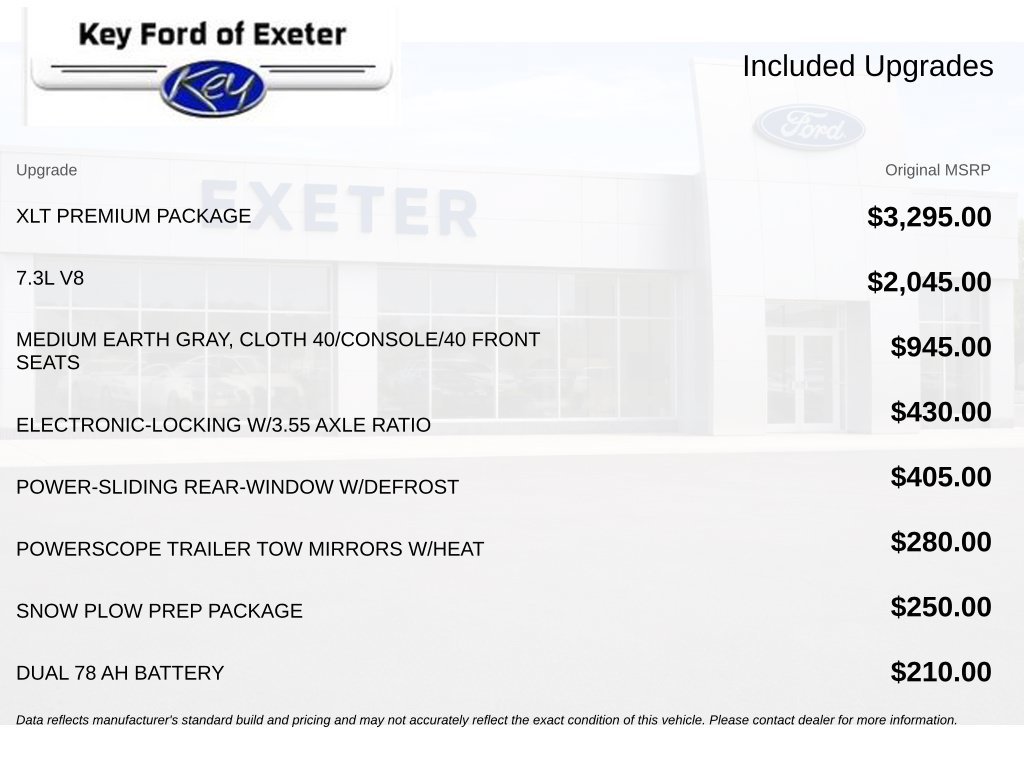 Used 2022 Ford F250 XLT w/ XLT Premium Package AWD/4WD image 12