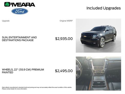 Used 2019 Chevrolet Tahoe Premier image 4