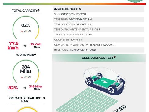 Used 2022 Tesla Model X AWD/4WD image 3