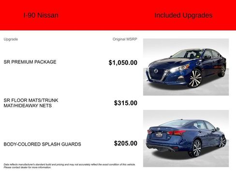 Used 2019 Nissan Altima 2.5 SR w/ SR Premium Package image 6
