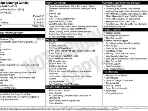 Used 2023 Dodge Durango Citadel image 45