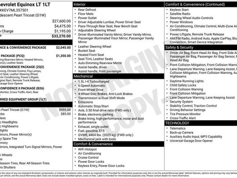 Used 2021 Chevrolet Equinox LT FWD image 1