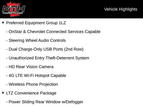 Used 2021 Chevrolet Silverado 2500 LTZ w/ LTZ Plus Package AWD/4WD image 24