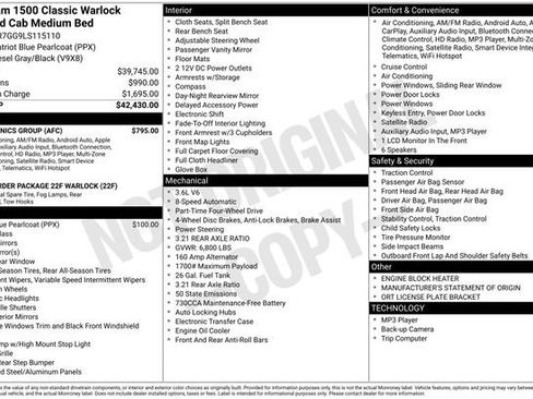 Used 2020 RAM 1500 Classic Warlock w/ Electronics Group image 32
