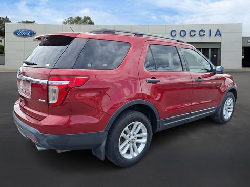 Used 2015 Ford Explorer 4WD image 4