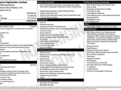 Certified 2021 Toyota Highlander Limited AWD/4WD image 31
