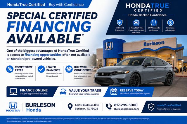 Used 2024 Honda CR-V Sport-L image 2