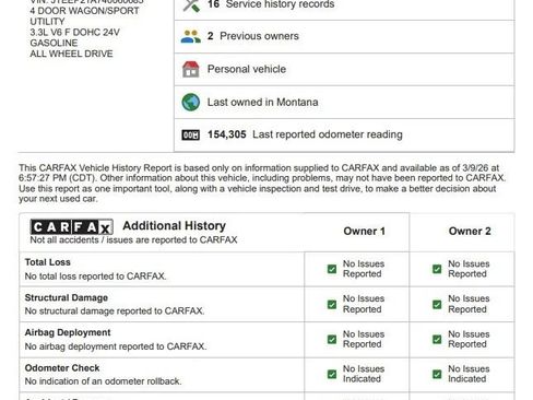 Used 2004 Toyota Highlander 4WD V6 image 20