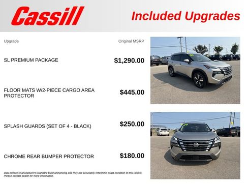 Used 2024 Nissan Rogue SL w/ SL Premium Package AWD/4WD image 32