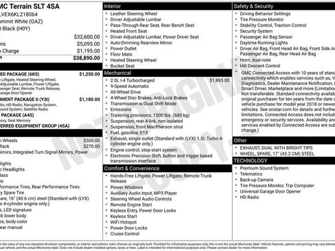 Used 2019 GMC Terrain SLT w/ Preferred Package image 2