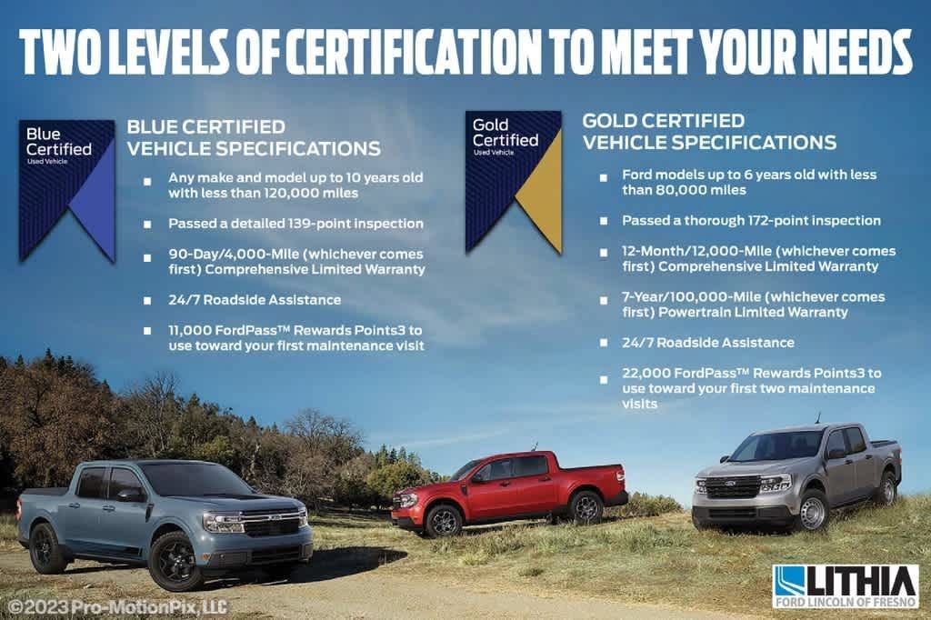 Used 2023 Chevrolet Equinox LT AWD/4WD image 5