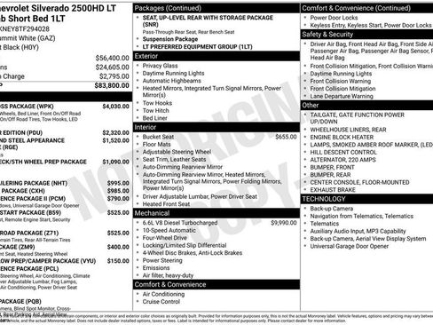New 2026 Chevrolet Silverado 2500 LT w/ Trail Boss Package AWD/4WD image 25