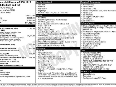 Used 2024 Chevrolet Silverado 2500 LT image 5