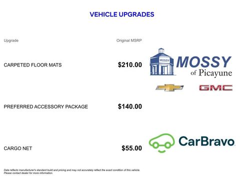 Used 2023 Hyundai Elantra Limited w/ Preferred Accessory Package FWD image 12