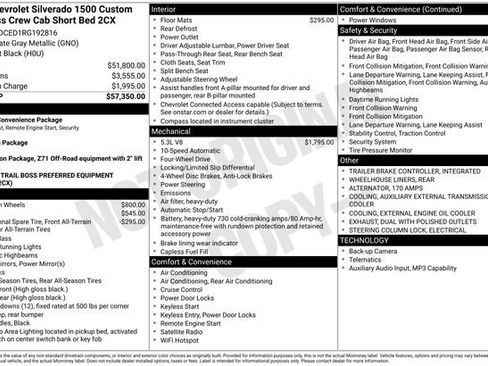 Certified 2024 Chevrolet Silverado 1500 Custom Trail Boss image 6