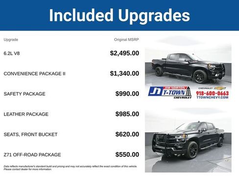 Used 2022 Chevrolet Silverado 1500 RST w/ Convenience Package II image 5