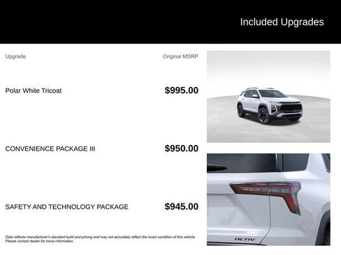 New 2026 Chevrolet Equinox ACTIV w/ Convenience Package III AWD/4WD image 5