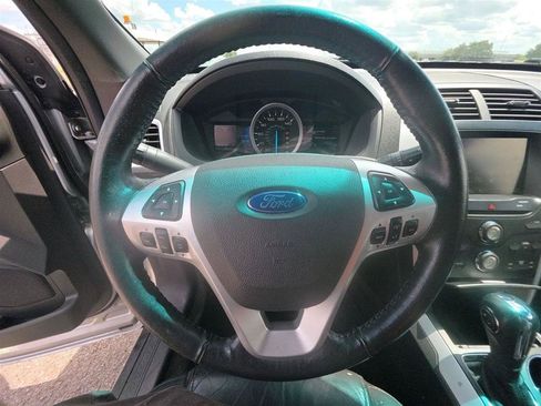Used 2015 Ford Explorer XLT w/ Equipment Group 202B FWD image 16