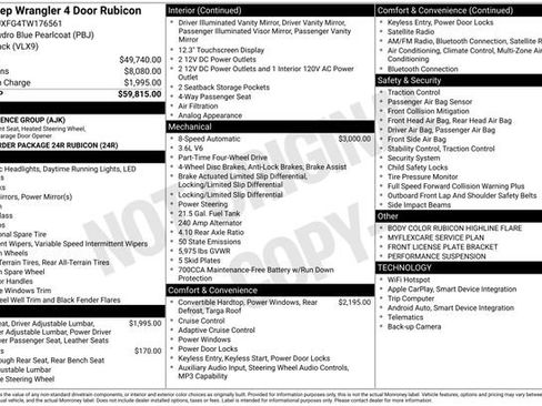 Used 2026 Jeep Wrangler Unlimited Rubicon AWD/4WD image 24