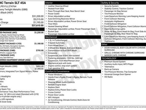 Used 2020 GMC Terrain SLT w/ Preferred Package image 18