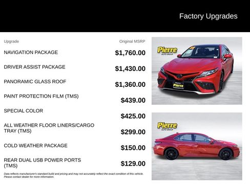 Used 2023 Toyota Camry XSE w/ Navigation Package FWD image 13