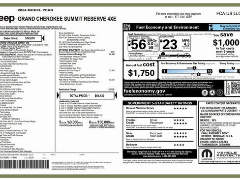 Used 2024 Jeep Grand Cherokee Summit image 4