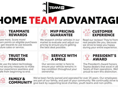 Used 2025 Toyota Sienna Platinum image 4