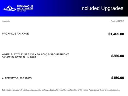 Used 2023 GMC Sierra 1500 Pro w/ Pro Value Package RWD image 5