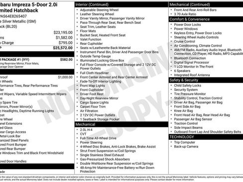 Used 2014 Subaru Impreza 2.0i Sport Limited w/ Popular Package #1 image 11