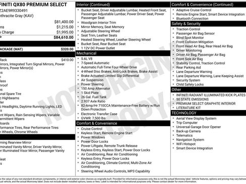 Certified 2024 INFINITI QX80 Premium Select w/ Cargo Package AWD/4WD image 34