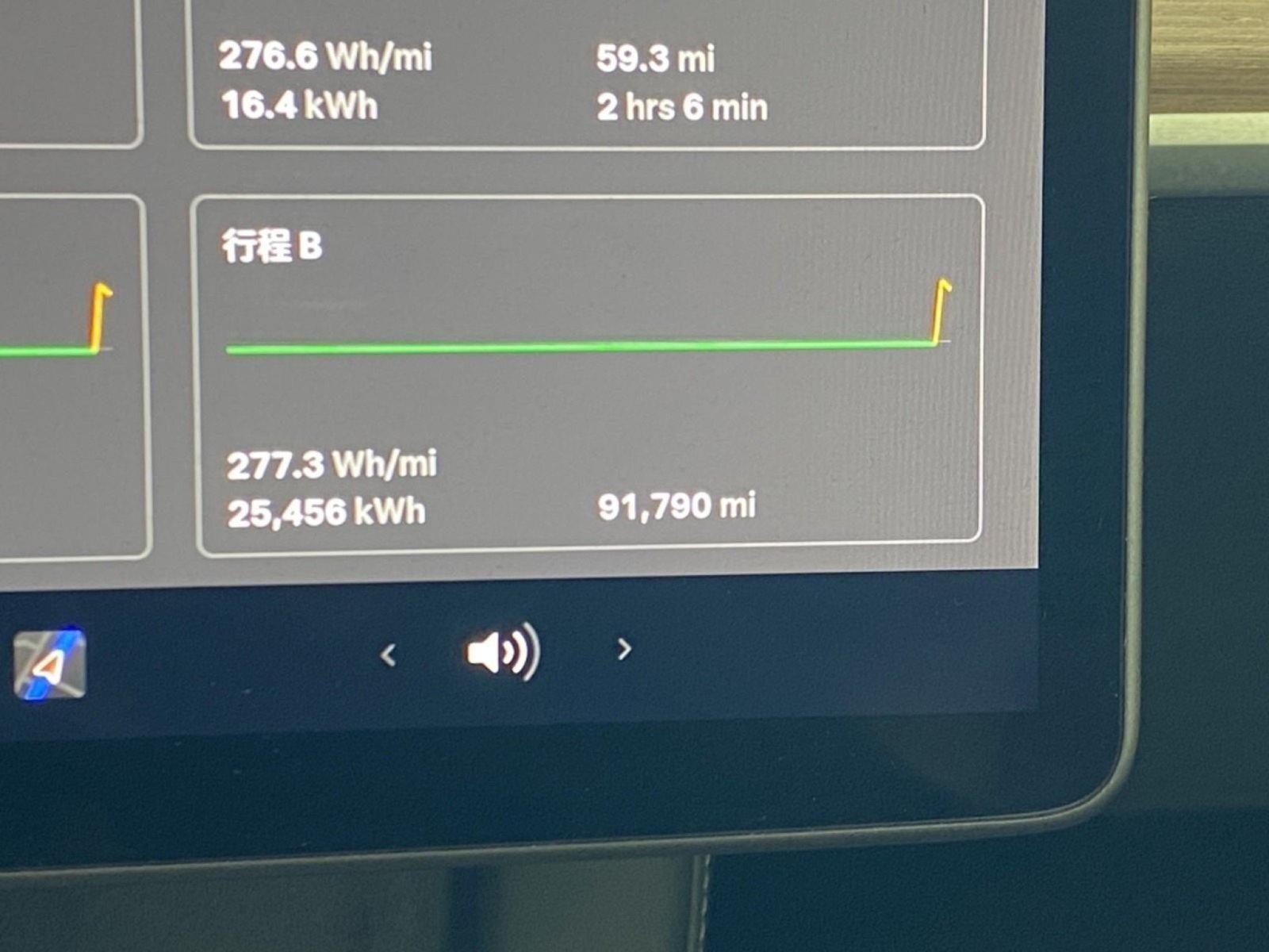 Used 2023 Tesla Model Y Long Range AWD/4WD image 28